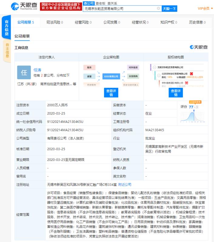京東斥資2000萬成立新公司，加碼醫(yī)療設(shè)備與科技領(lǐng)域布局